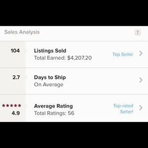 Trusted top seller est 2013 🙏🏻😊😘